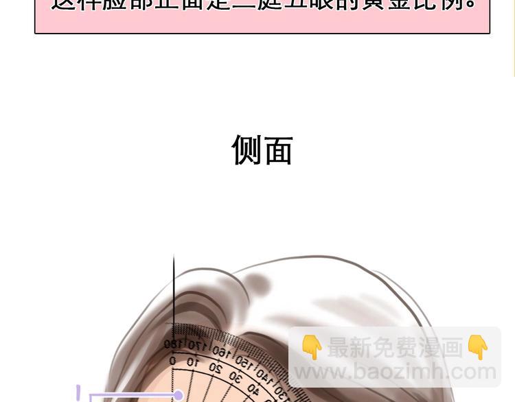 序章 徒有虚颜的少女扭转命运！(1/2)-第1话