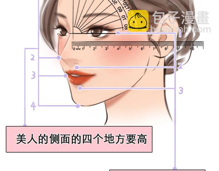 序章 徒有虚颜的少女扭转命运！(1/2)-第1话