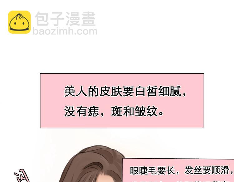 序章 徒有虚颜的少女扭转命运！(1/2)-第1话