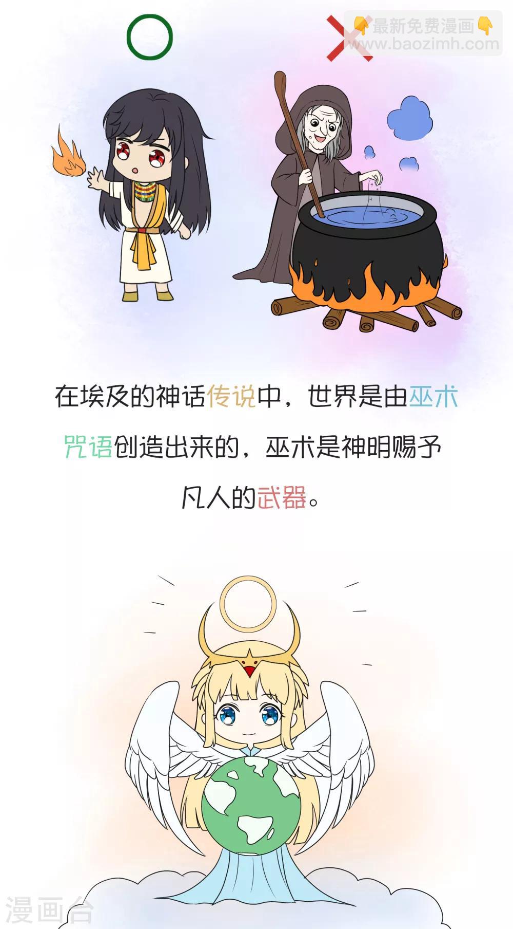 王的茶话会6 福利番外6：法老真的会巫术么？-第25话