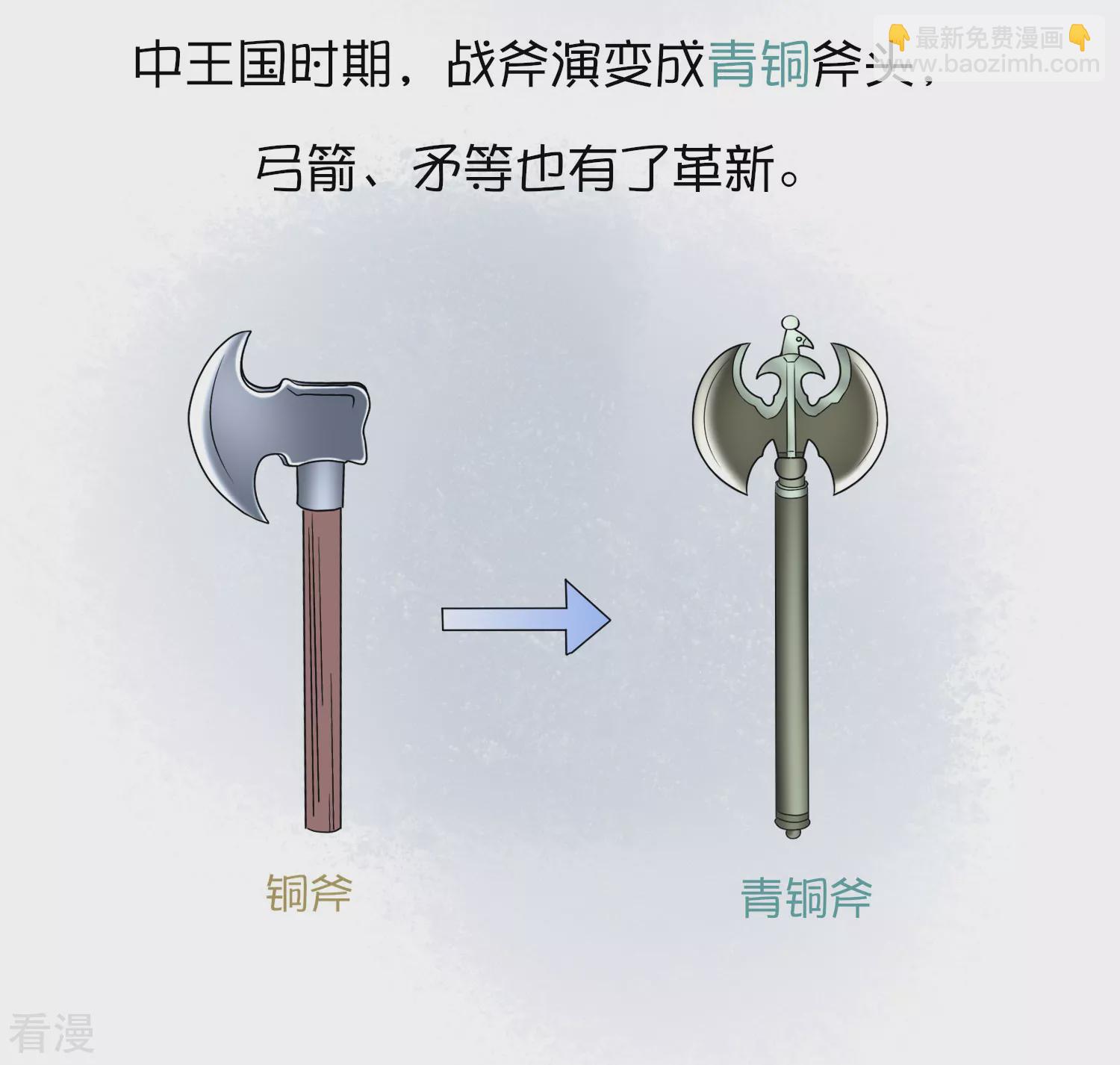 王的茶话会11 福利番外11：古埃及的冷兵器时代-第47话