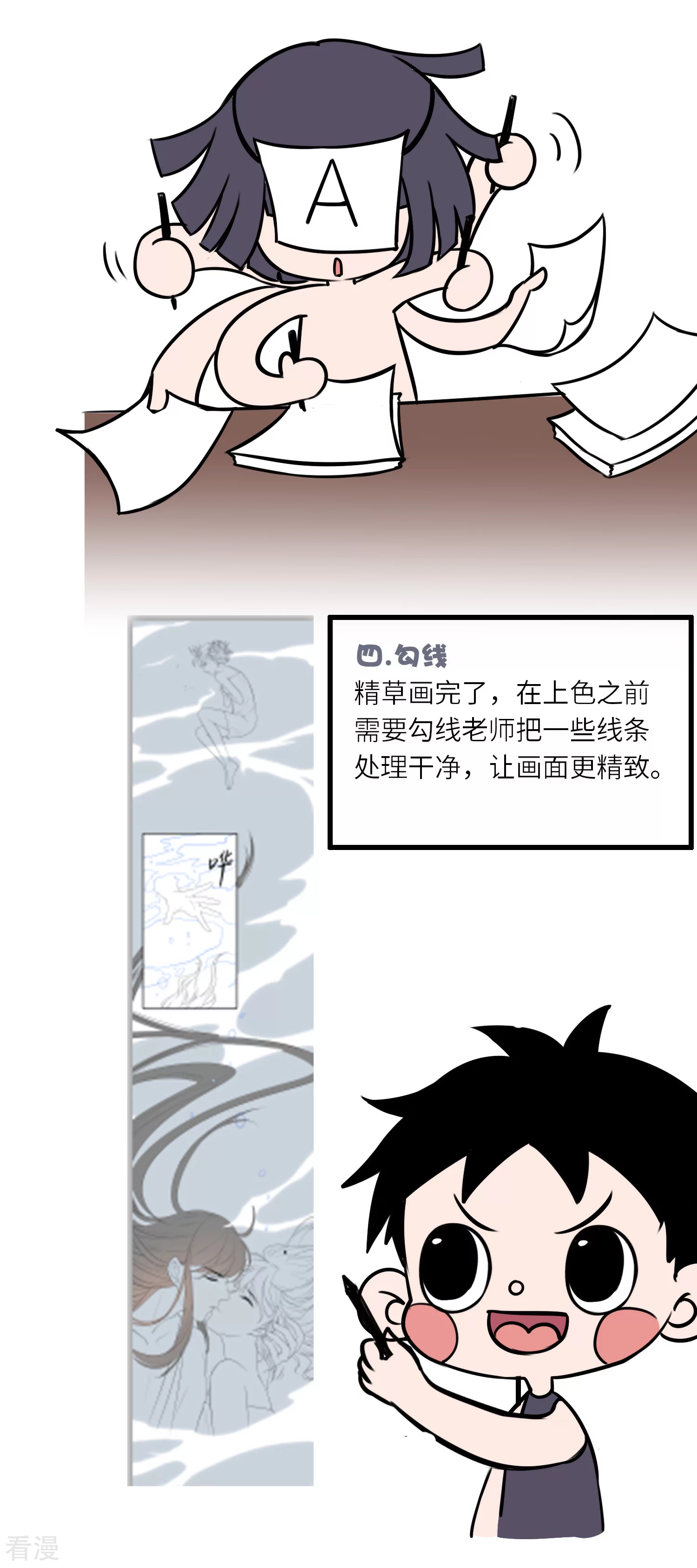 王的茶话会19 带你了解漫画制作-第73话