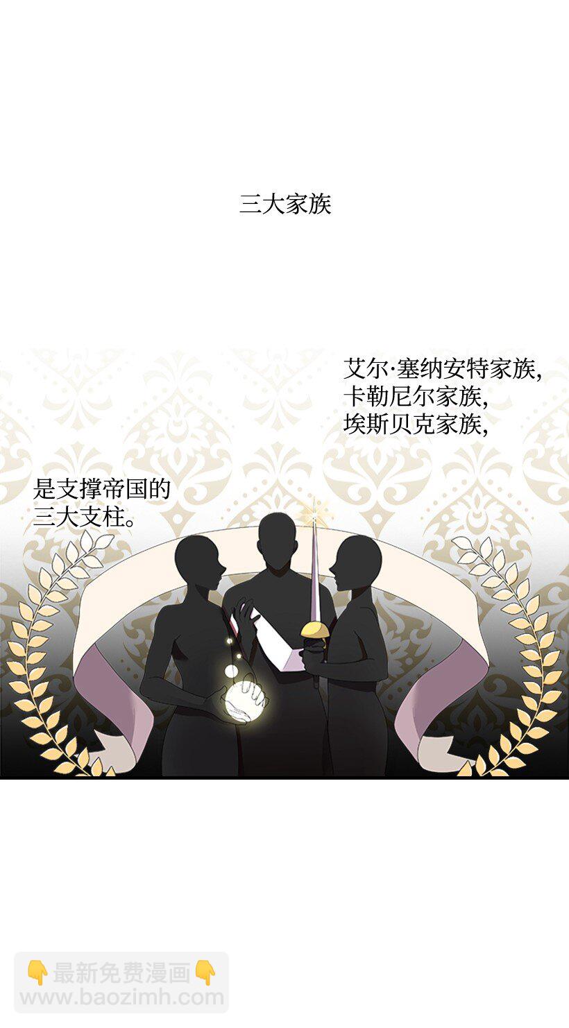 1 魔王的贡品(1/2)-第1话