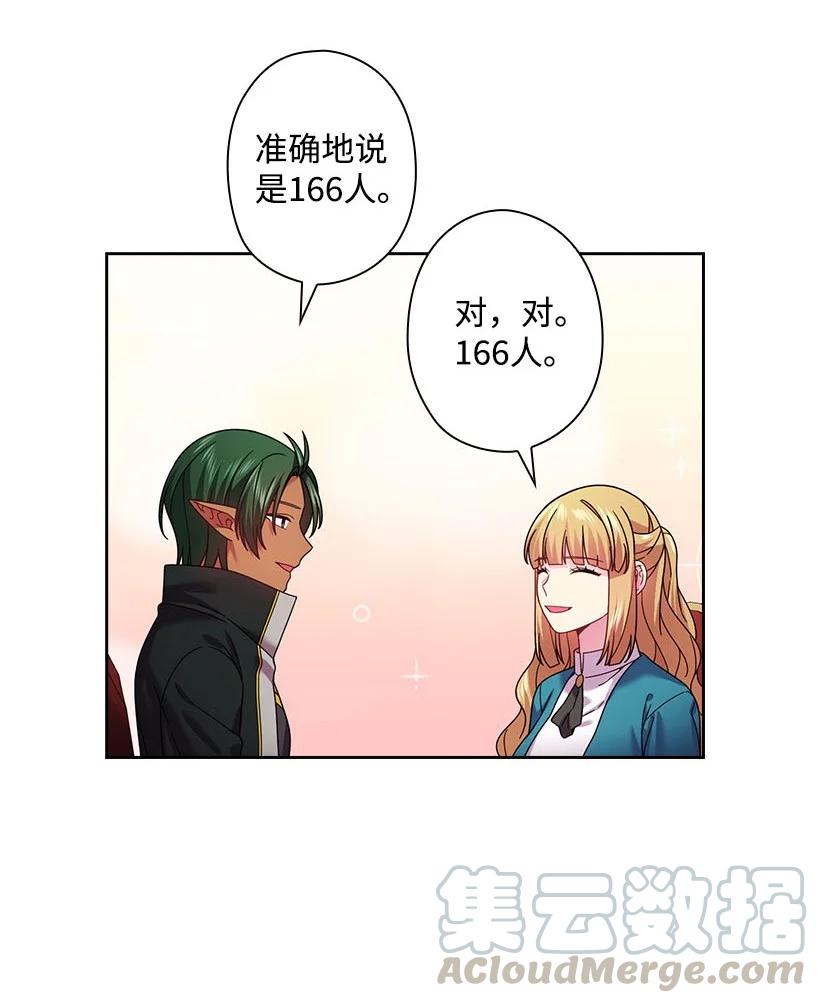 147 调教亚洛特(1/2)-第147话