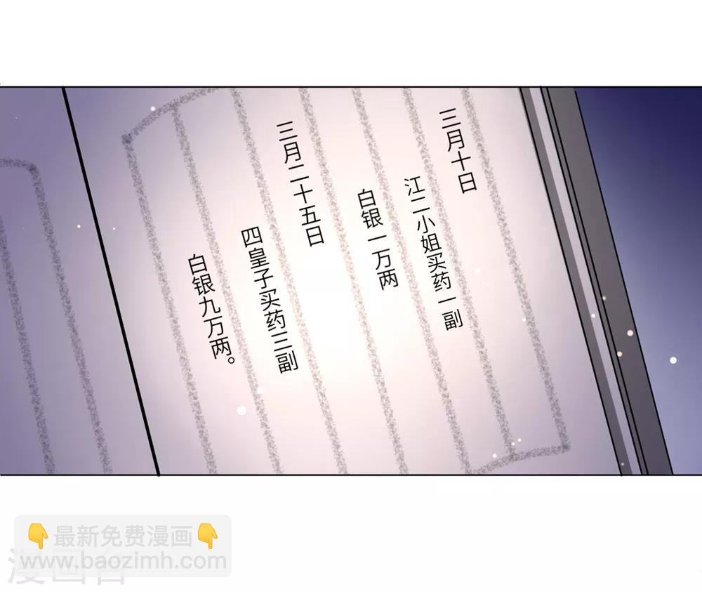 第56话 我还要他的命！-第65话