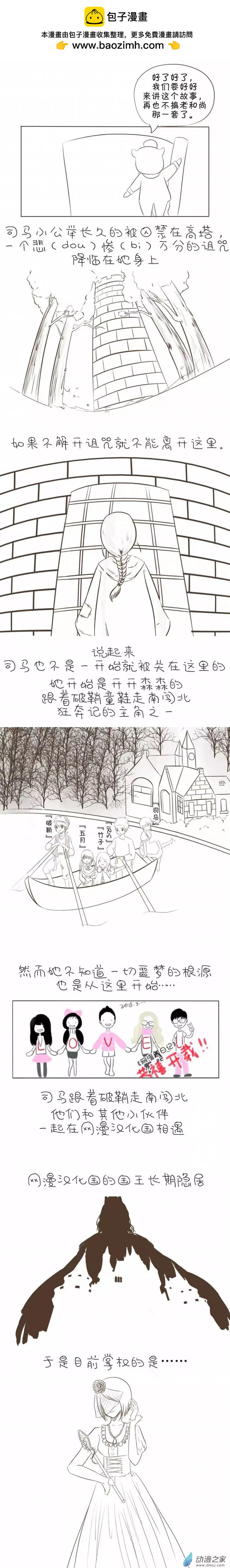 🍘網漫吧日記 第05回 基友传之司马 第2页