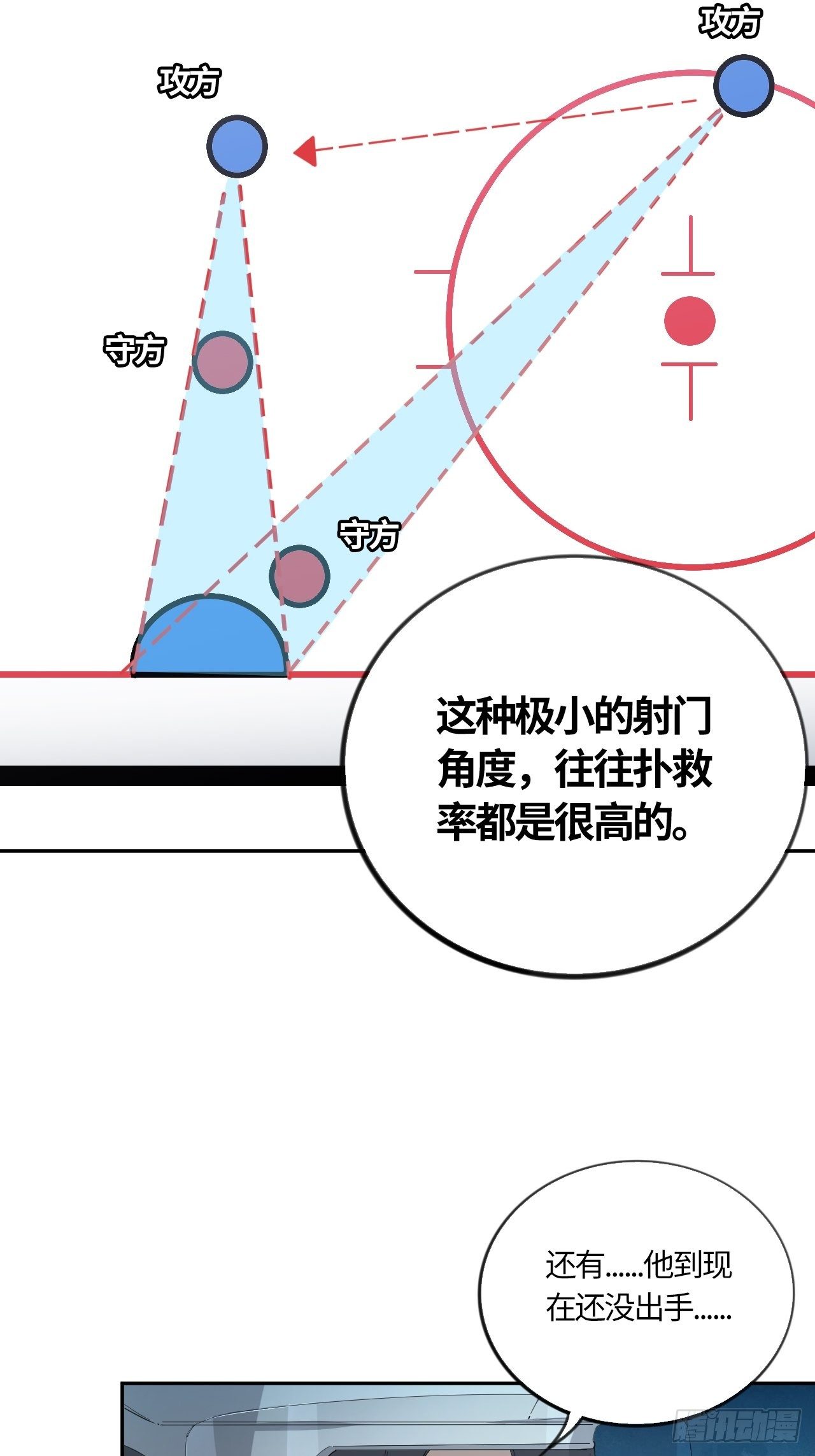第51话 停不下来的球杆-第55话