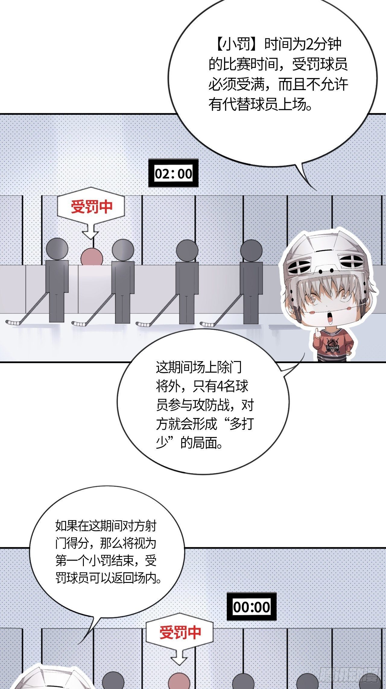 第53话 判罚（下）-第57话