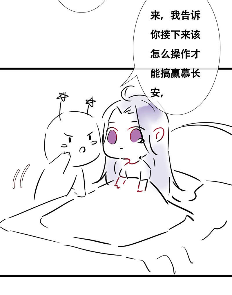 连更  小剧场-第77话