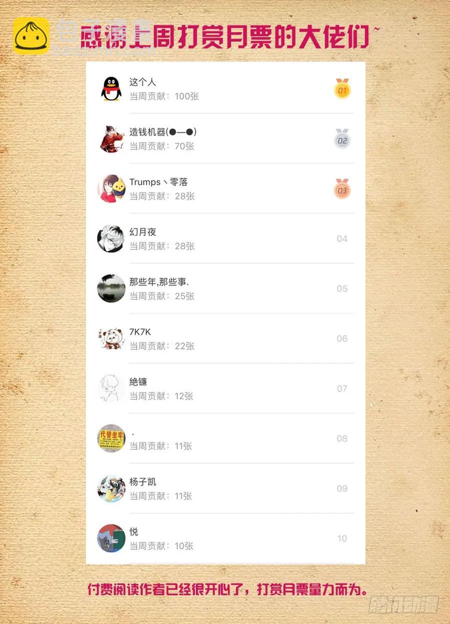 🍘王牌御史 459,你对主宰一无所知 第17页