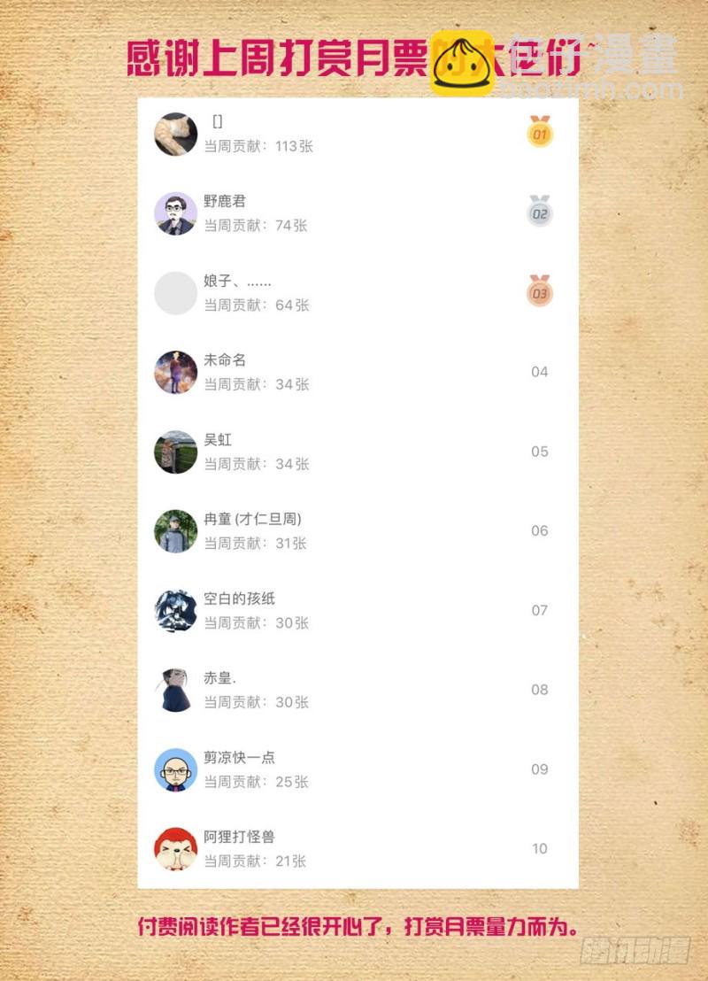 🍘王牌御史 496，我的故事（上） 第18页