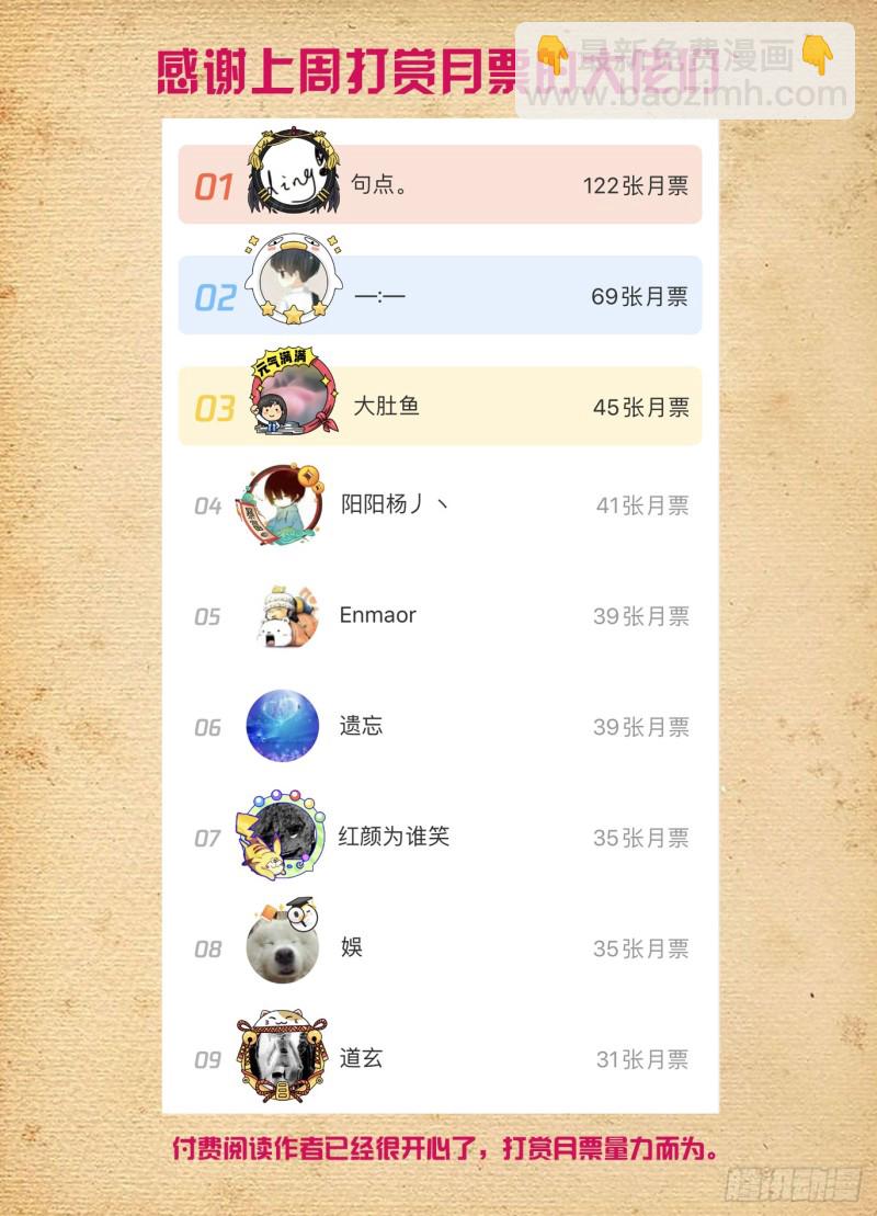 🍘王牌御史 508,夺舍 第21页