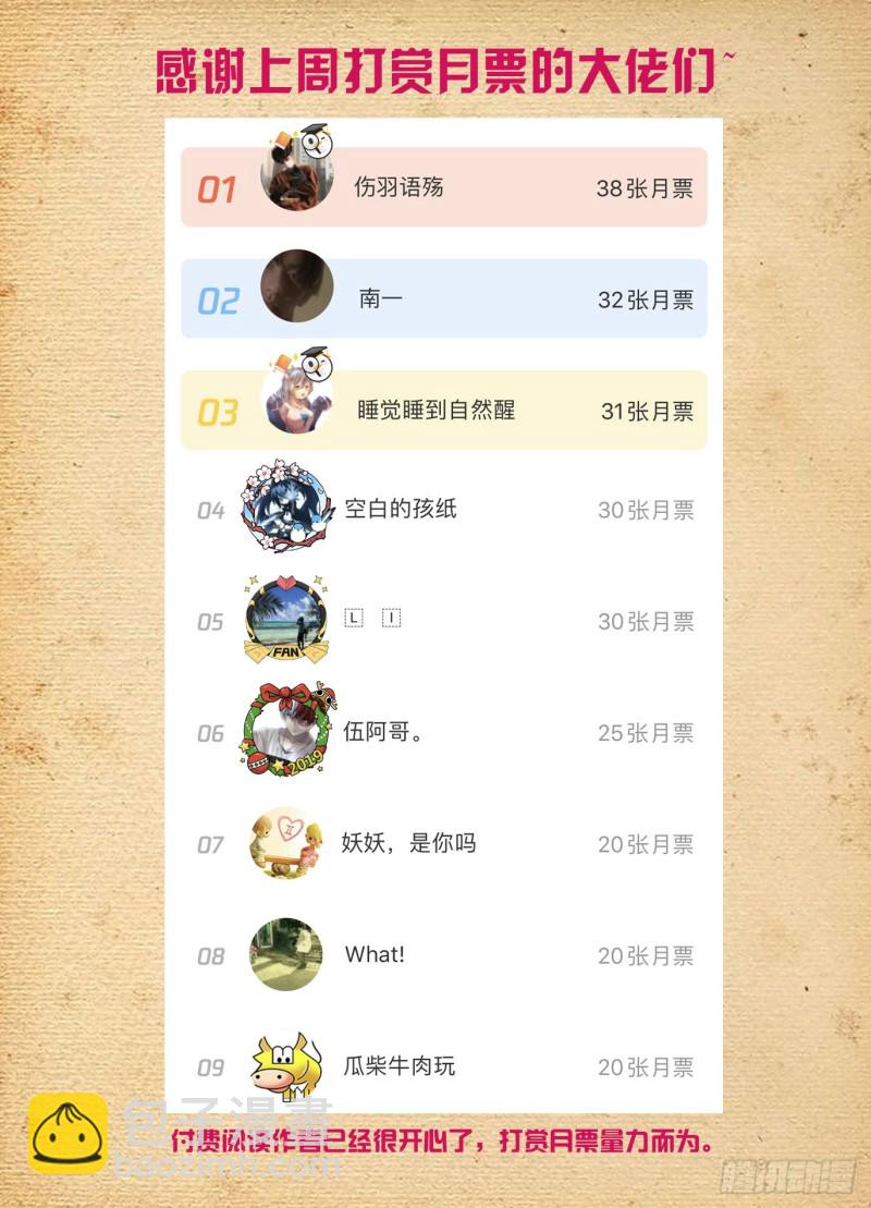 🍘王牌御史 510，熟悉的味道 第18页