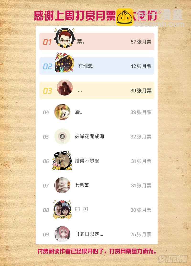 🍘王牌御史 512，危 第17页