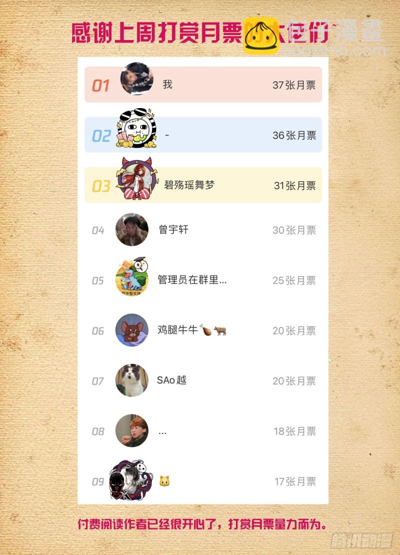 🍘王牌御史 516,你已经忘了亡妻了吧！ 第21页