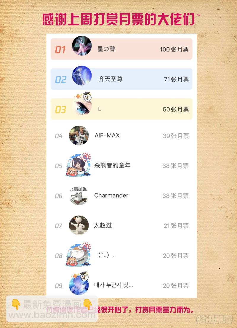 🍘王牌御史 518,吹牛和开车男人多少都得 第19页