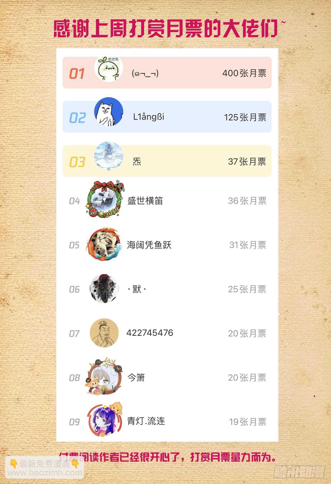 🍘王牌御史 534,漫漫长夜的寂寞 第17页
