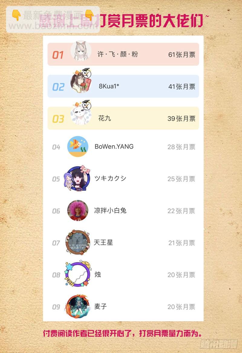 🍘王牌御史 522,最大的伤害是死去还是忘 第18页