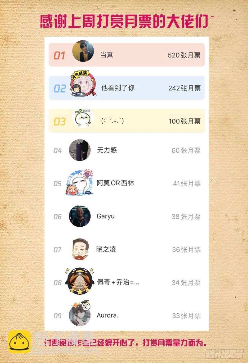 🍘王牌御史 524,孤独的人是可耻的 第19页
