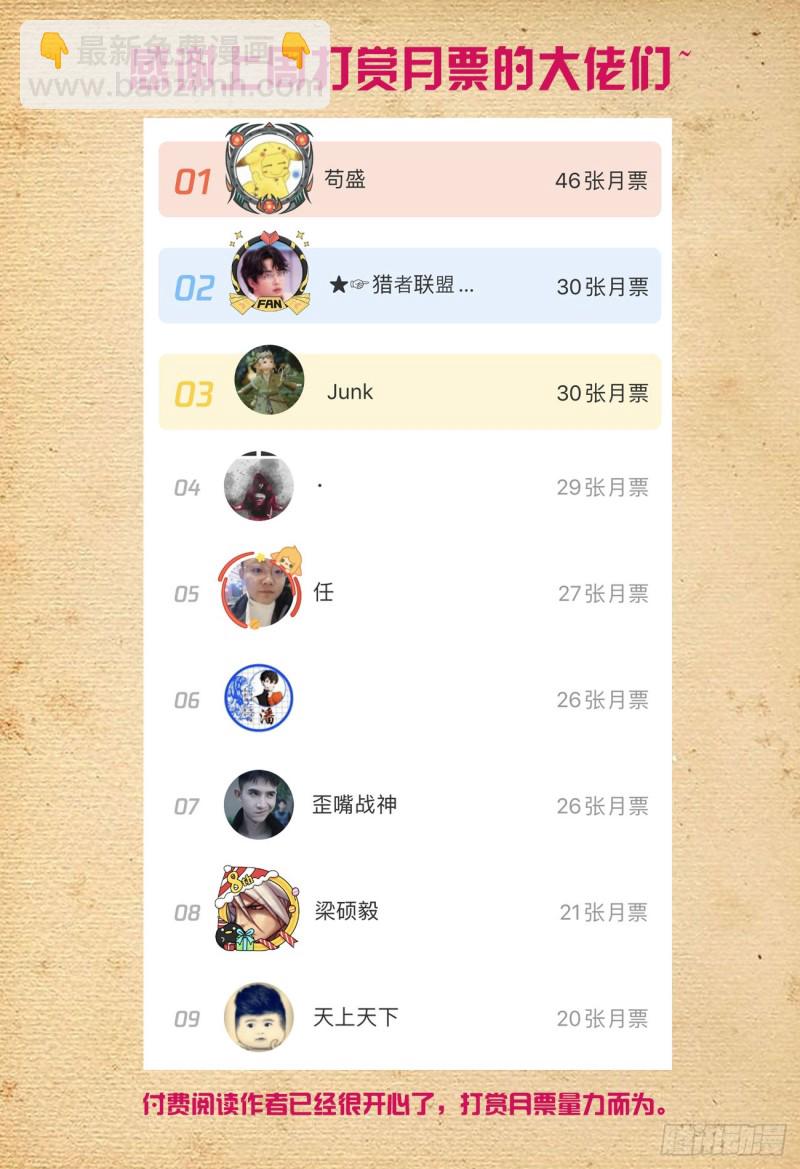 🍘王牌御史 528,救世主 第15页