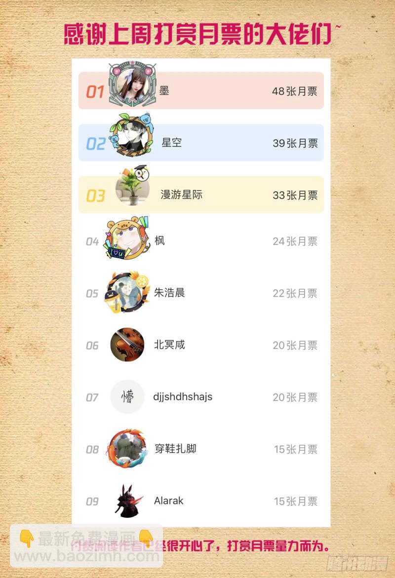 🍘王牌御史 532，一位姐姐 第15页