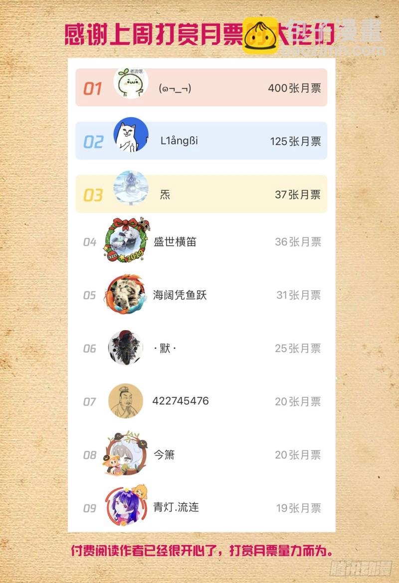 🍘王牌御史 534,漫漫长夜的寂寞 第17页