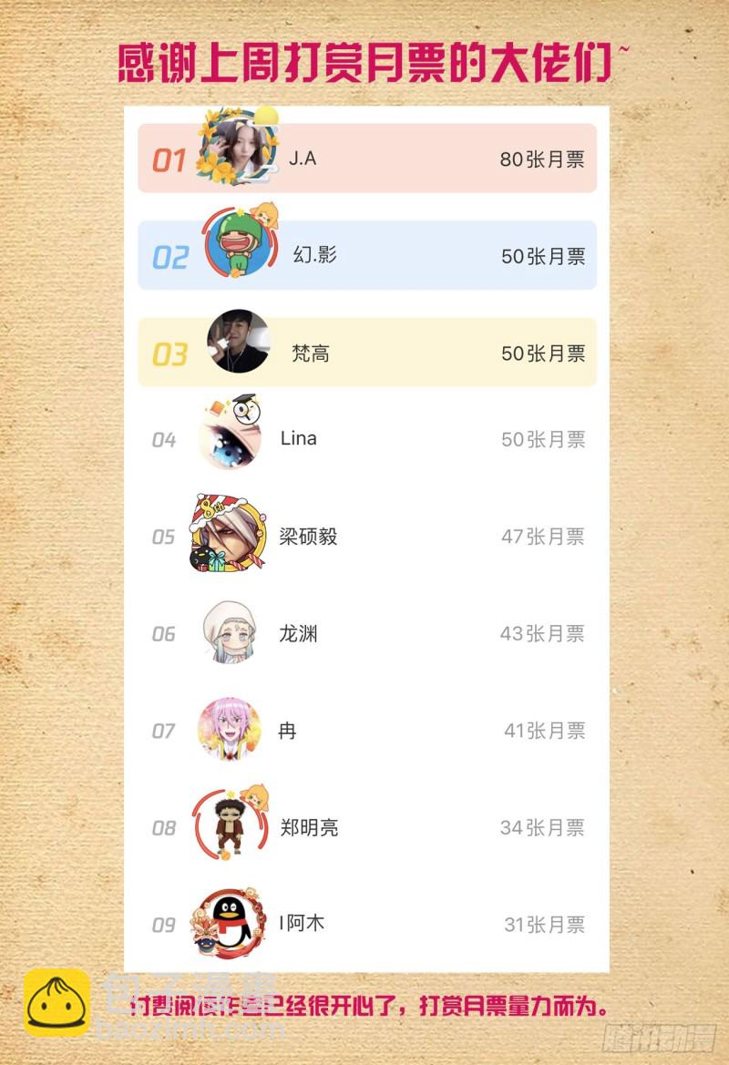 🍘王牌御史 536，优秀 第16页