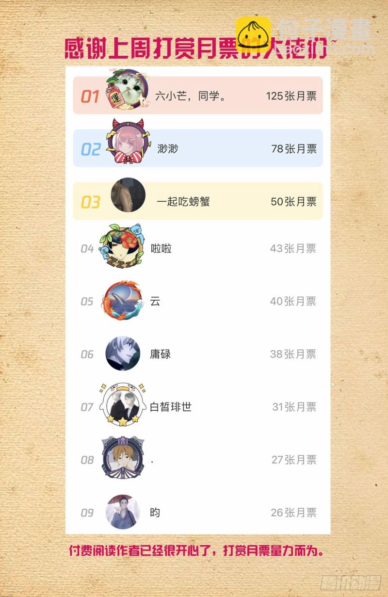 🍘王牌御史 556，熟悉的眼神 第20页