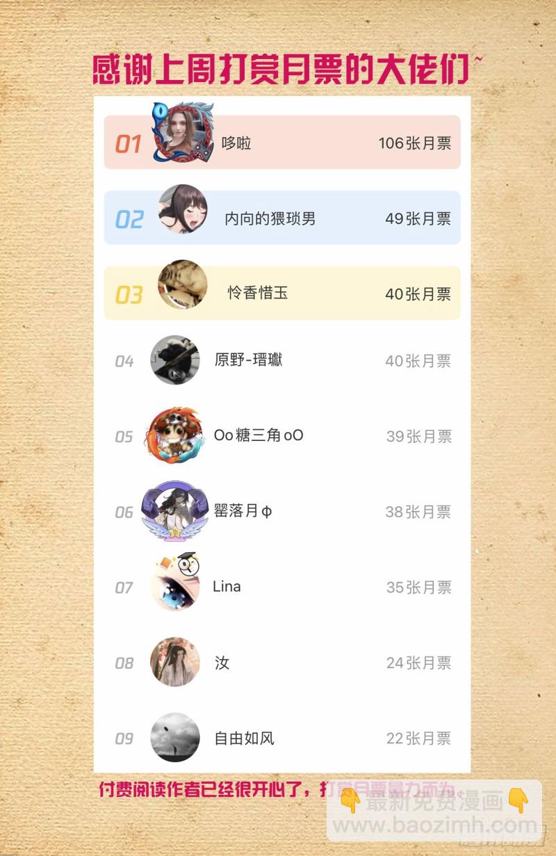 🍘王牌御史 558，守墓人的关系你不懂 第18页