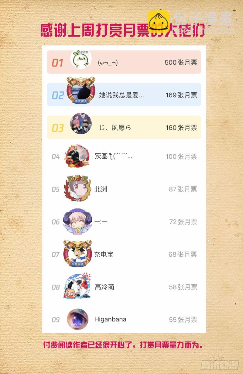 🍘王牌御史 545,我看好你哦！ 第18页
