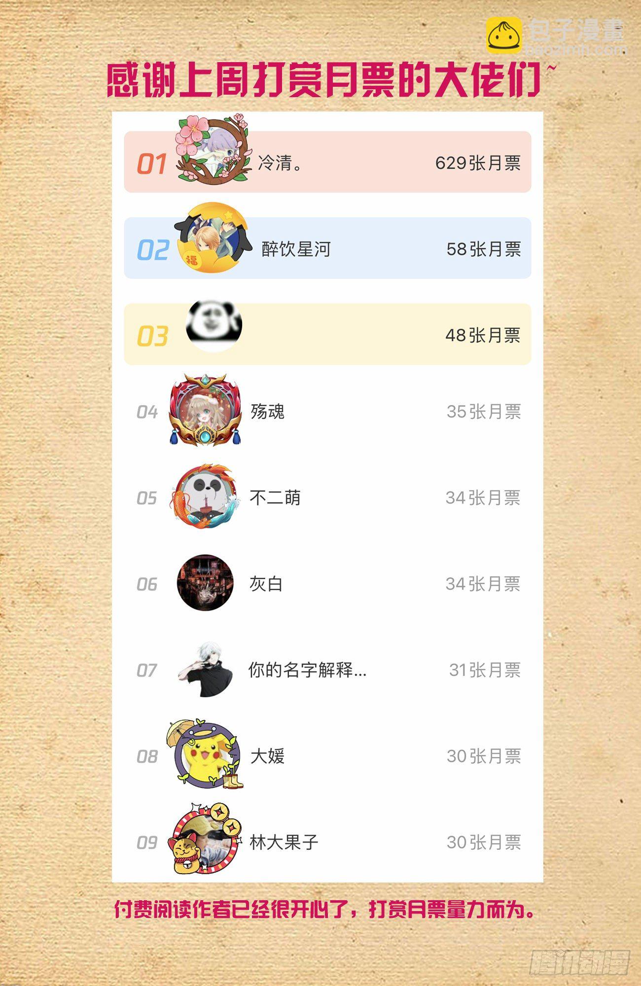 🍘王牌御史 561，60年的守候 第17页
