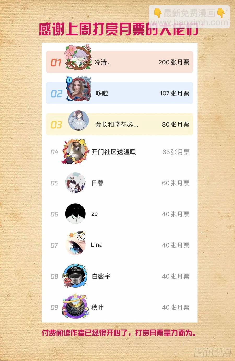 🍘王牌御史 565，约会与表白 第20页