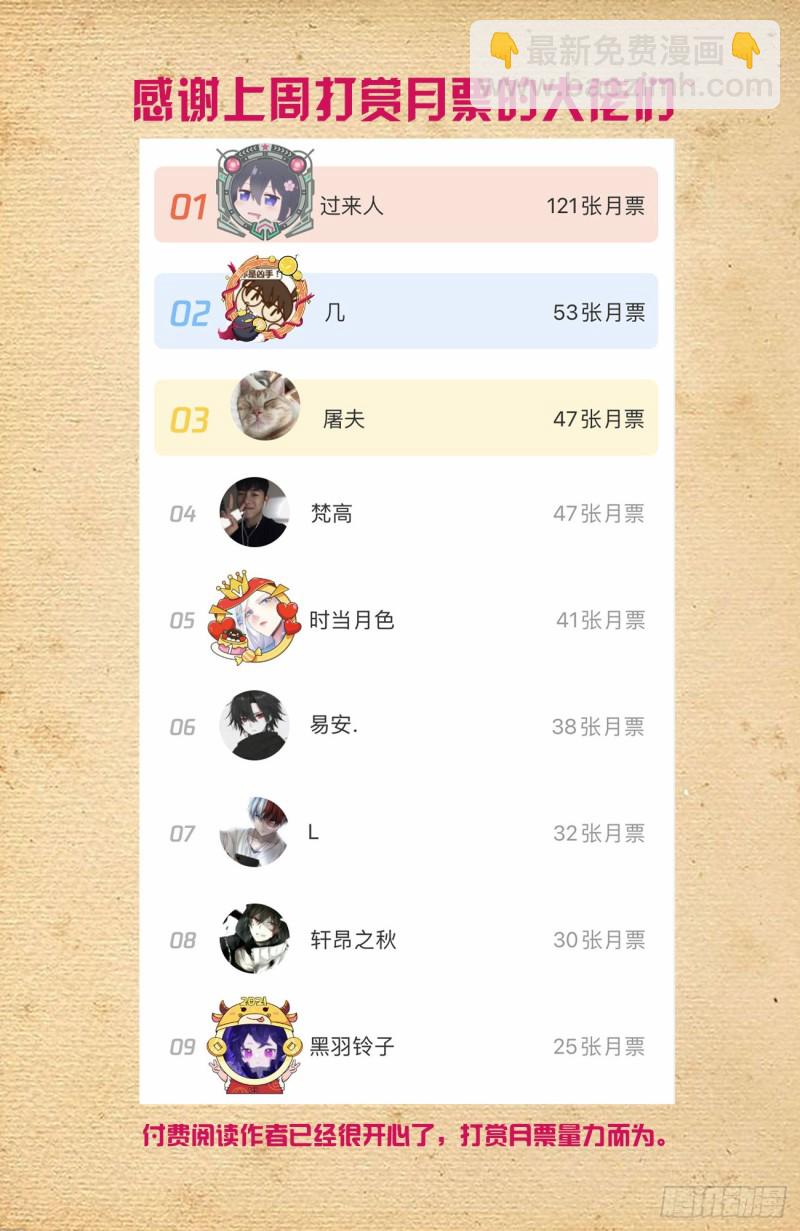 🍘王牌御史 552，那一晚的故事 第16页