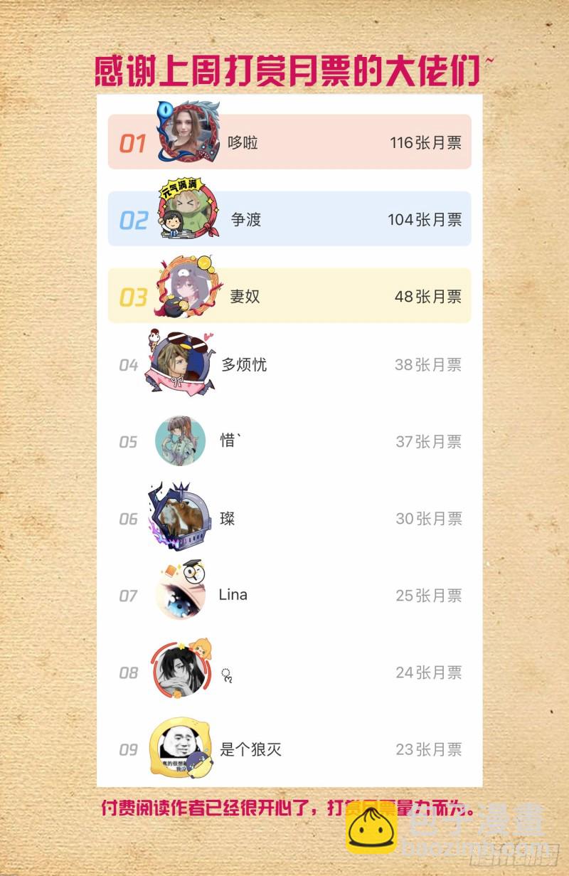🍘王牌御史 554，我就是传说中的人见人爱 第19页