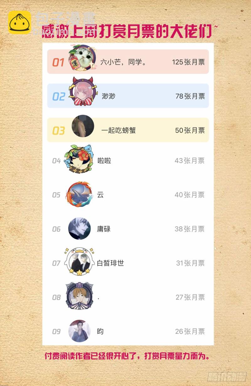 🍘王牌御史 556，熟悉的眼神 第20页