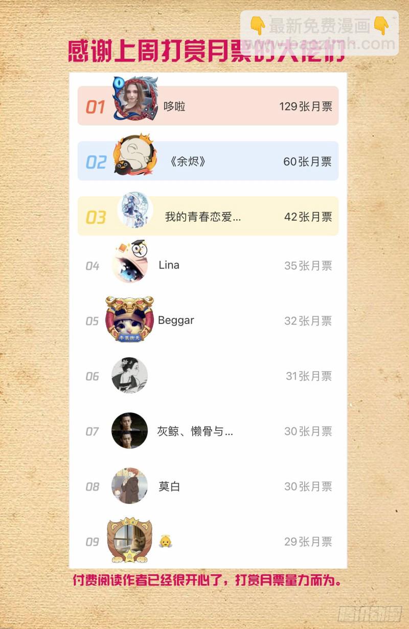🍘王牌御史 560，板上钉钉！ 第15页