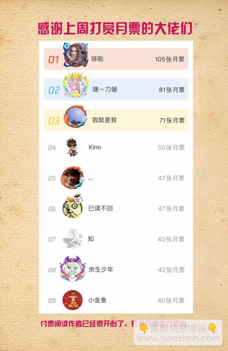 🍘王牌御史 584，我的王 第17页