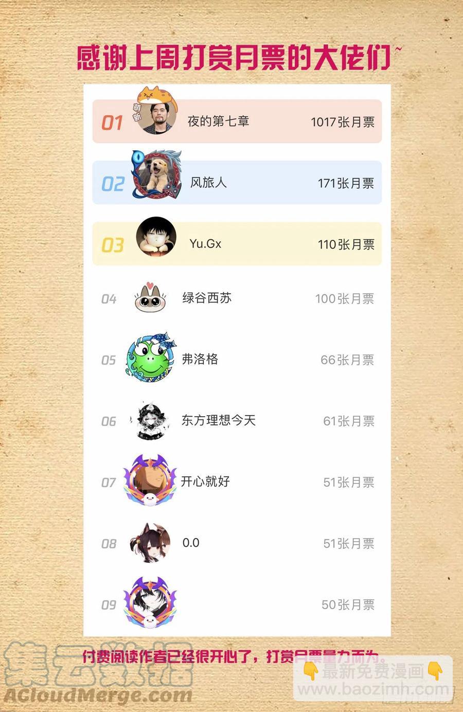 🍘王牌御史 590，妃子的心 第17页
