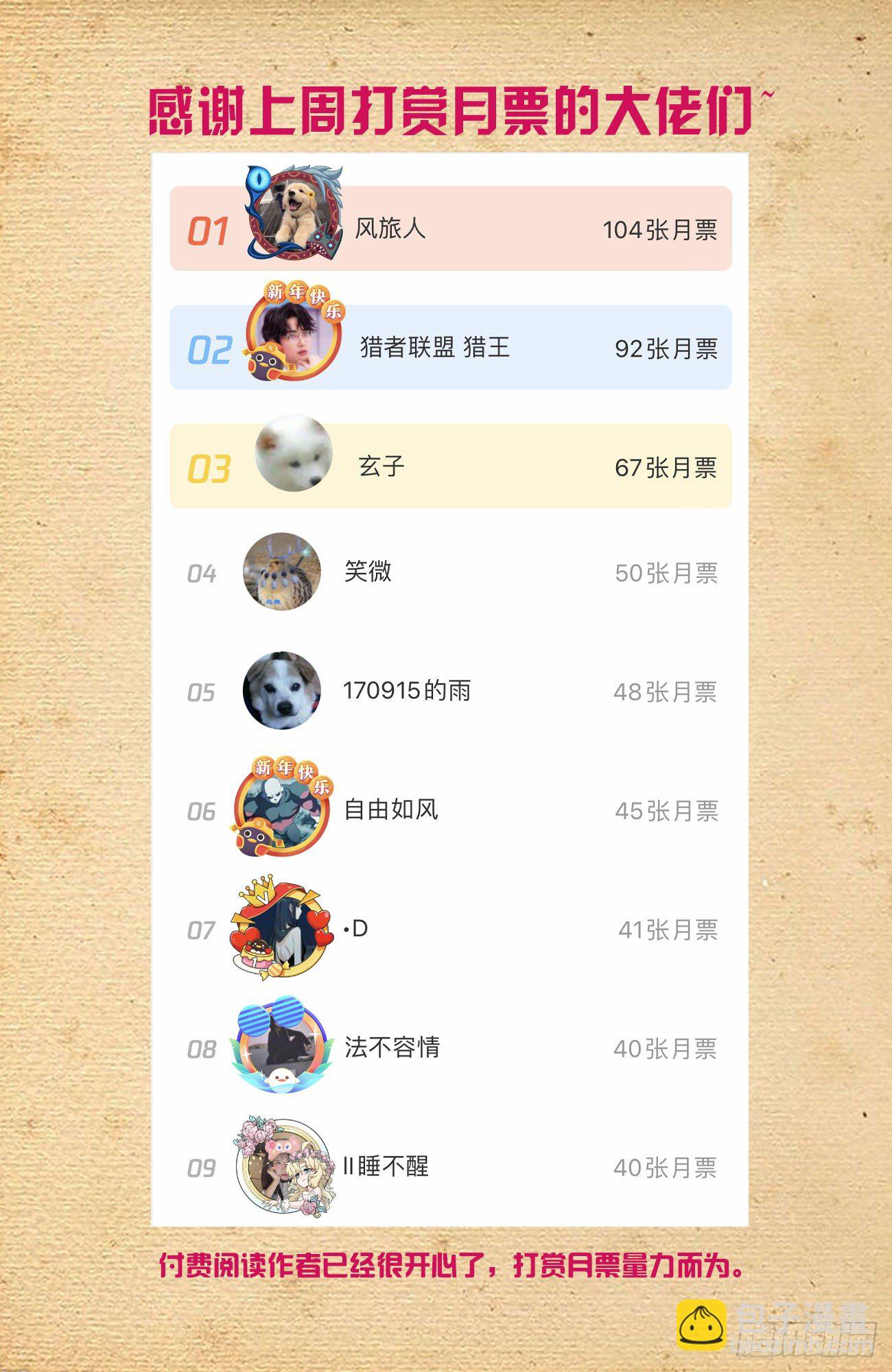 🍘王牌御史 592,神秘关系 第15页