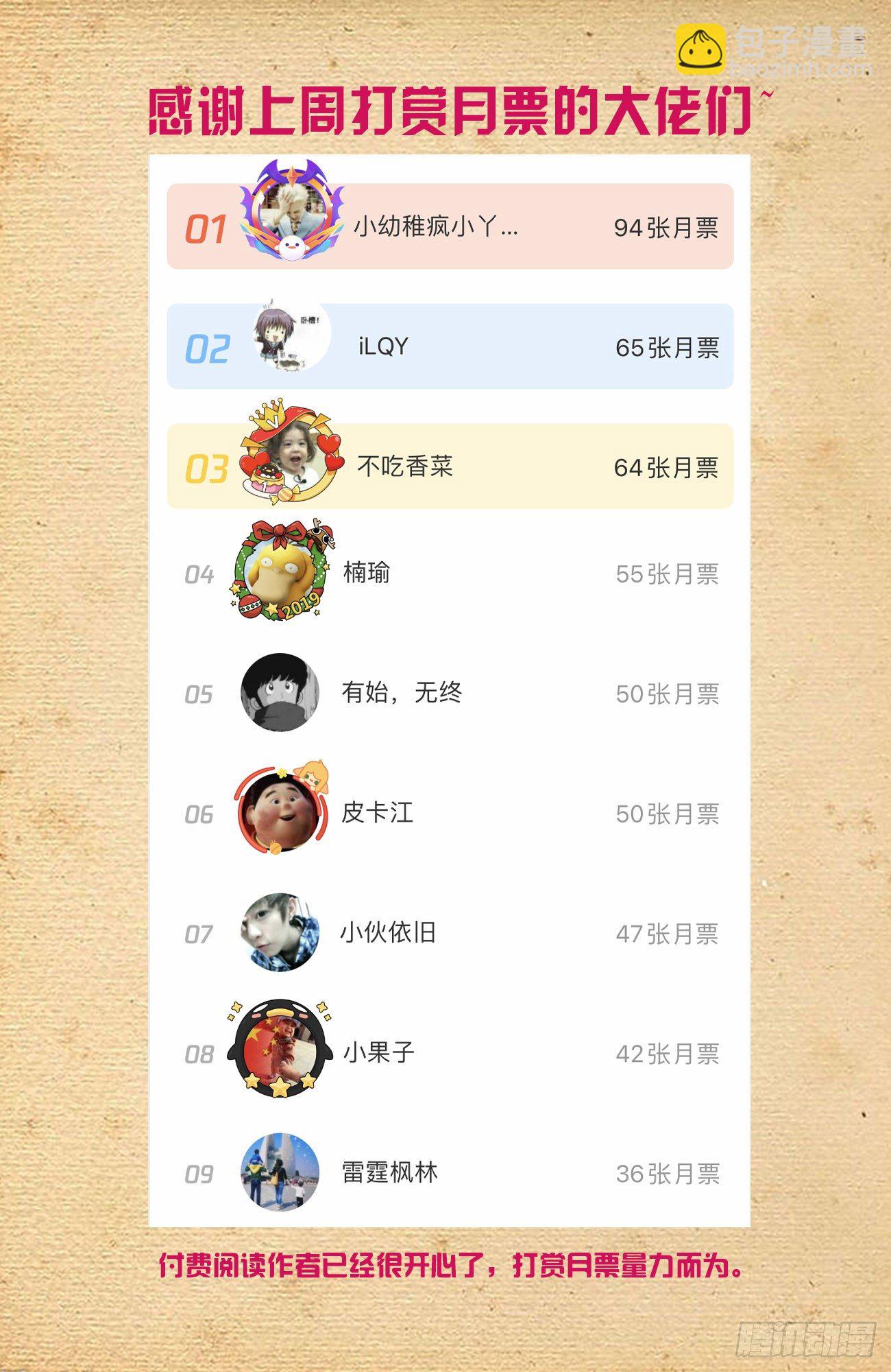 🍘王牌御史 594，技术与力量 第19页