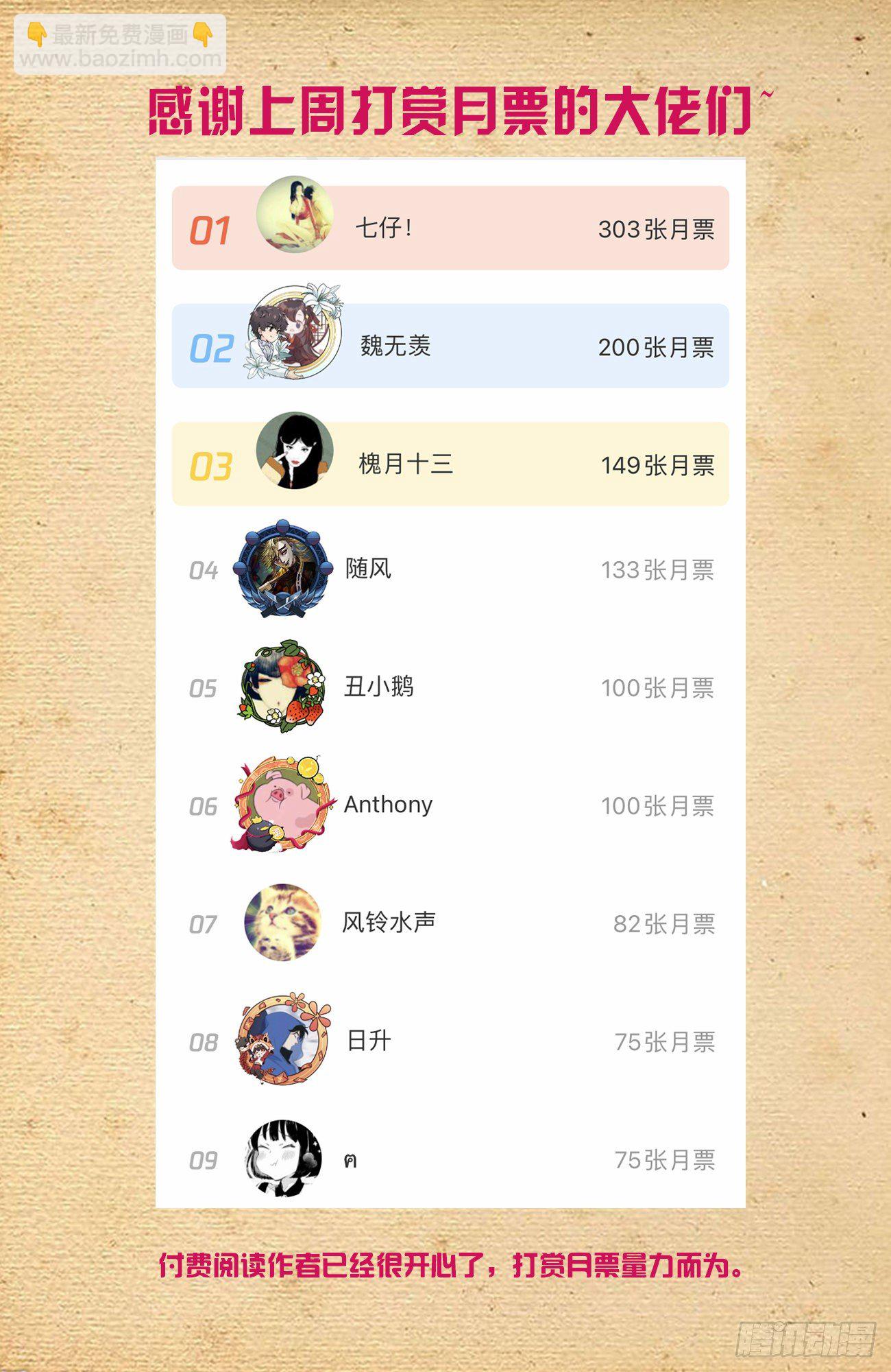 🍘王牌御史 596,史上最强？ 第15页
