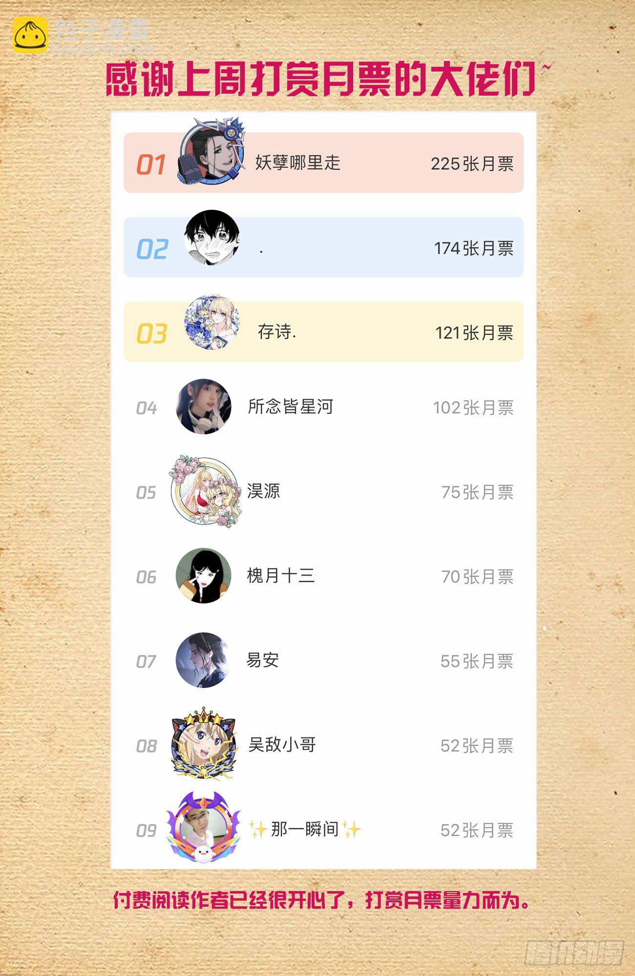 🍘王牌御史 598,原创才是出路！ 第19页