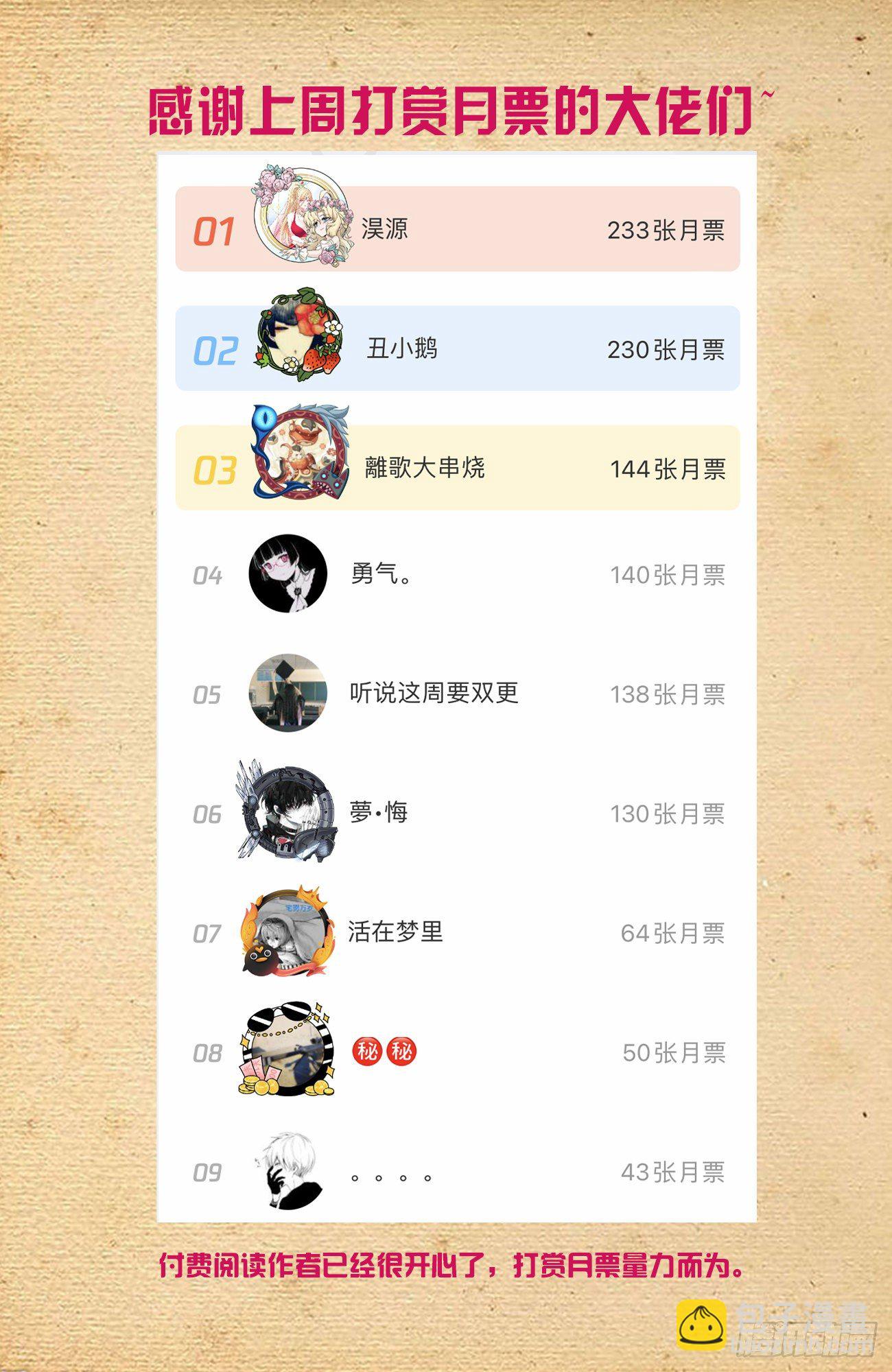 🍘王牌御史 600，你们打架为啥打的是…… 第16页