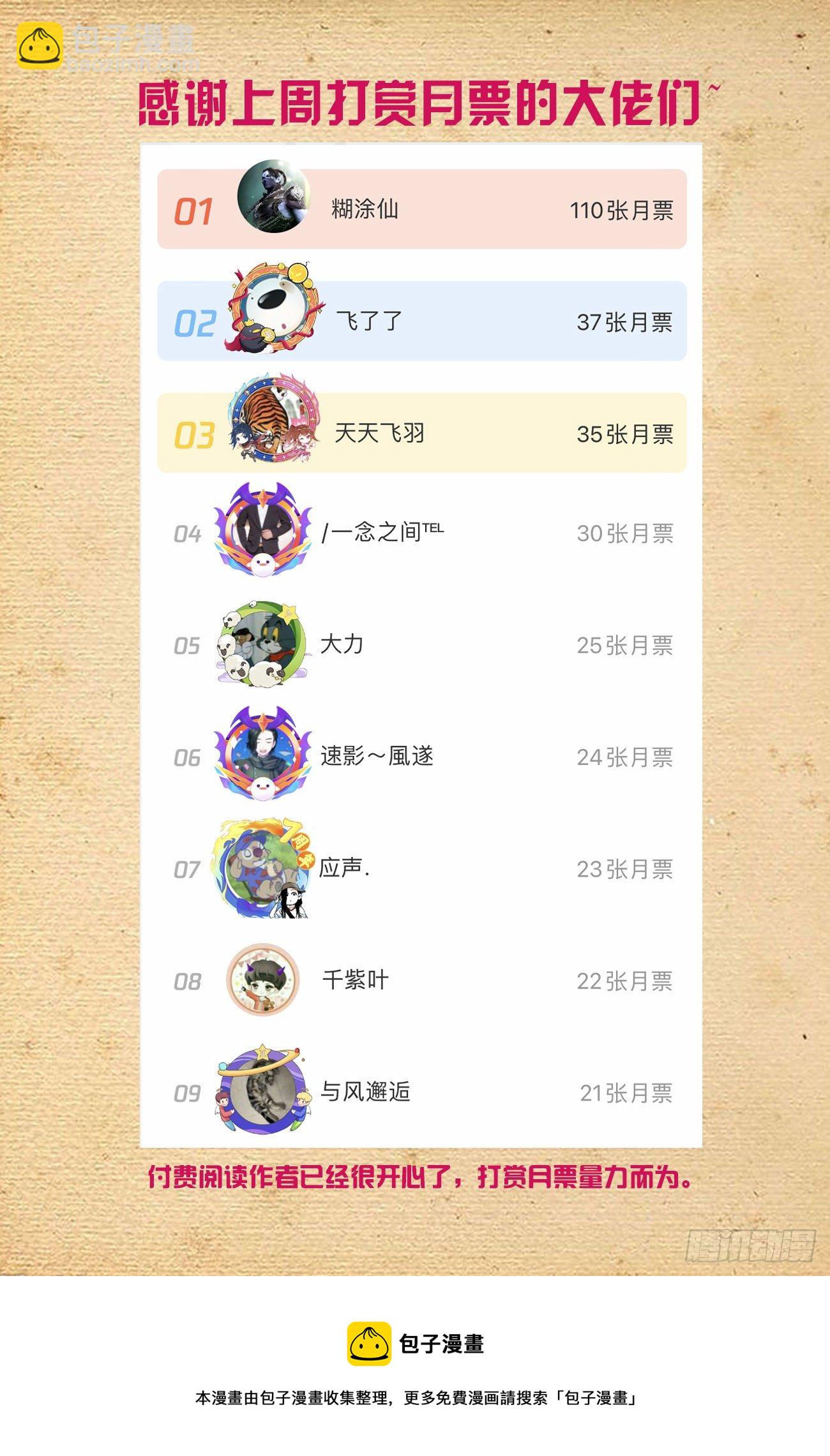 🍘王牌御史 608，王见王 第17页