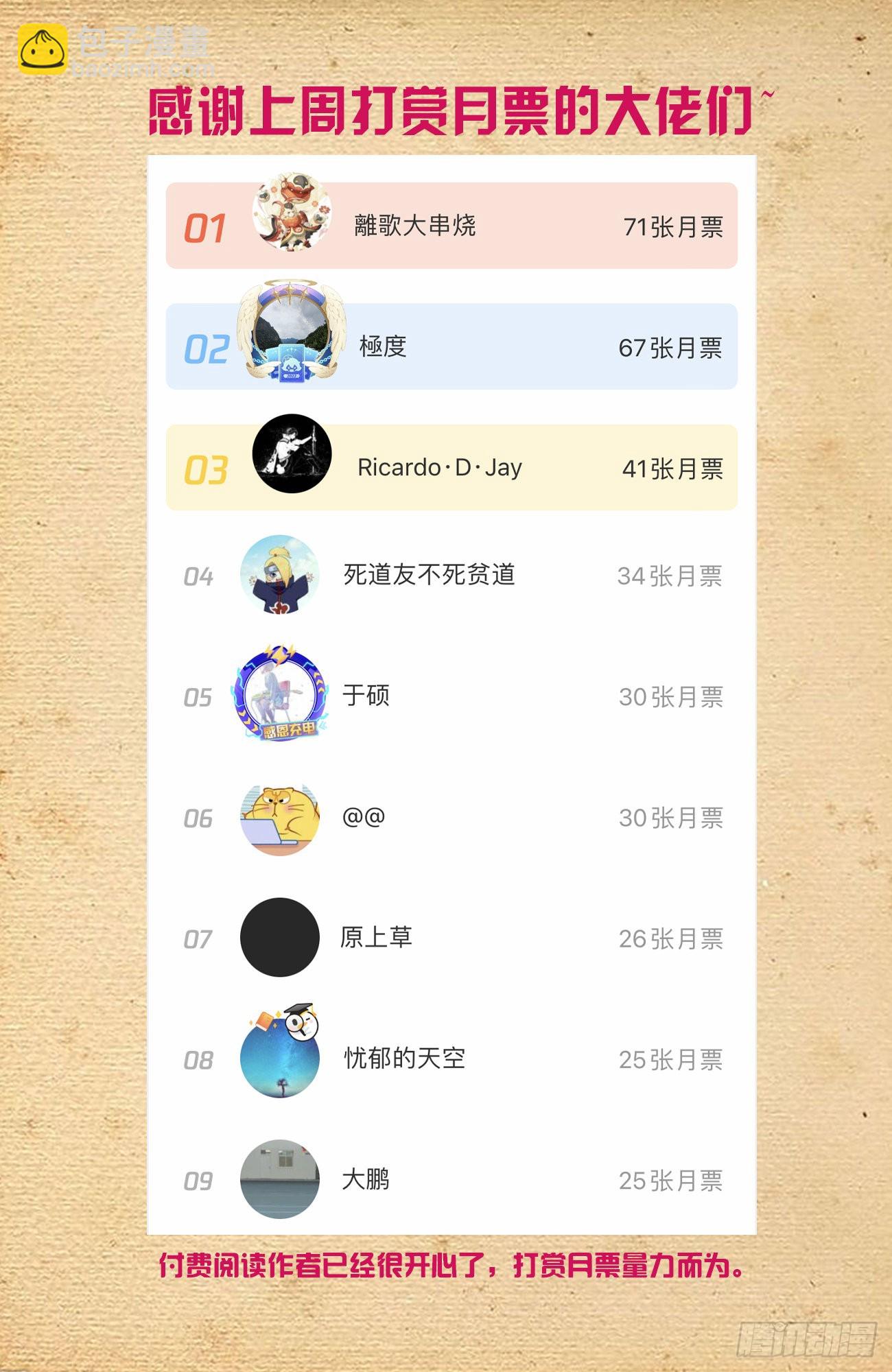 🍘王牌御史 612，答案 第18页