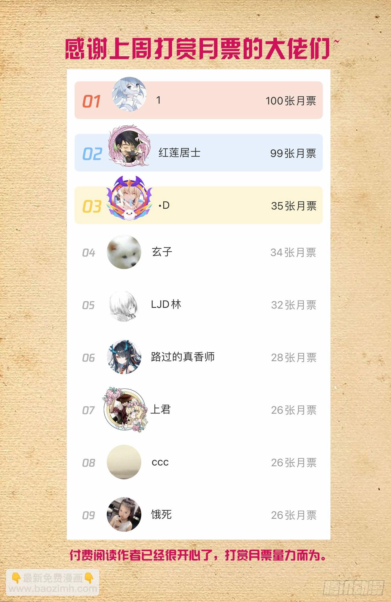 🍘王牌御史 614，冥界事件的尾声（下） 第18页