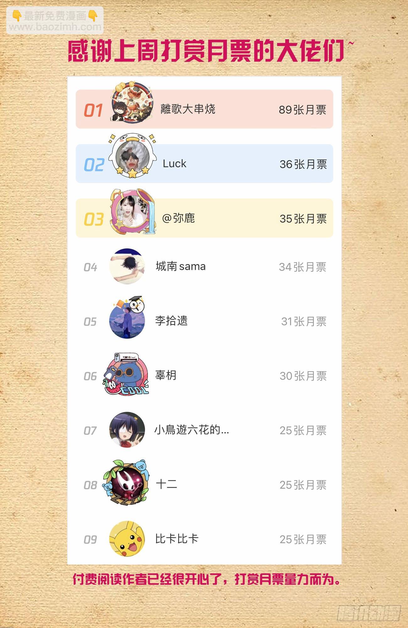 🍘王牌御史 618，我常因为不够变态而和你 第18页
