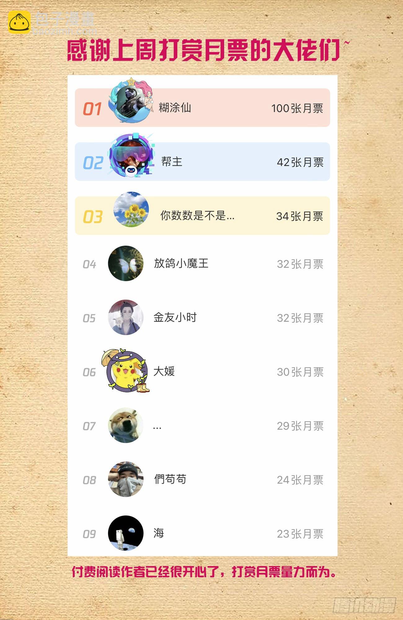 🍘王牌御史 620，都是散仙家属啊 第19页