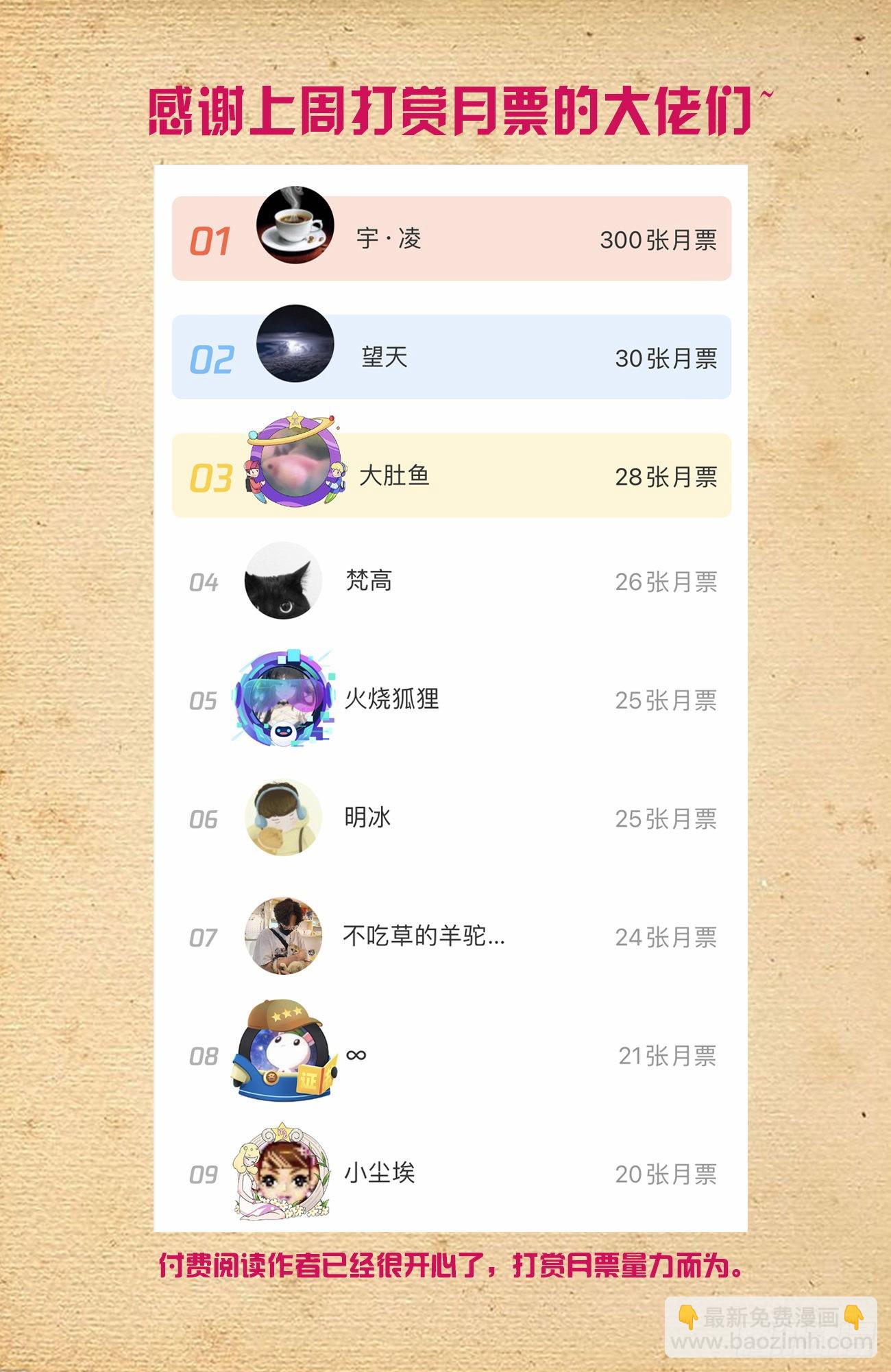 🍘王牌御史 622,哥练的胸肌你也想摸？ 第18页