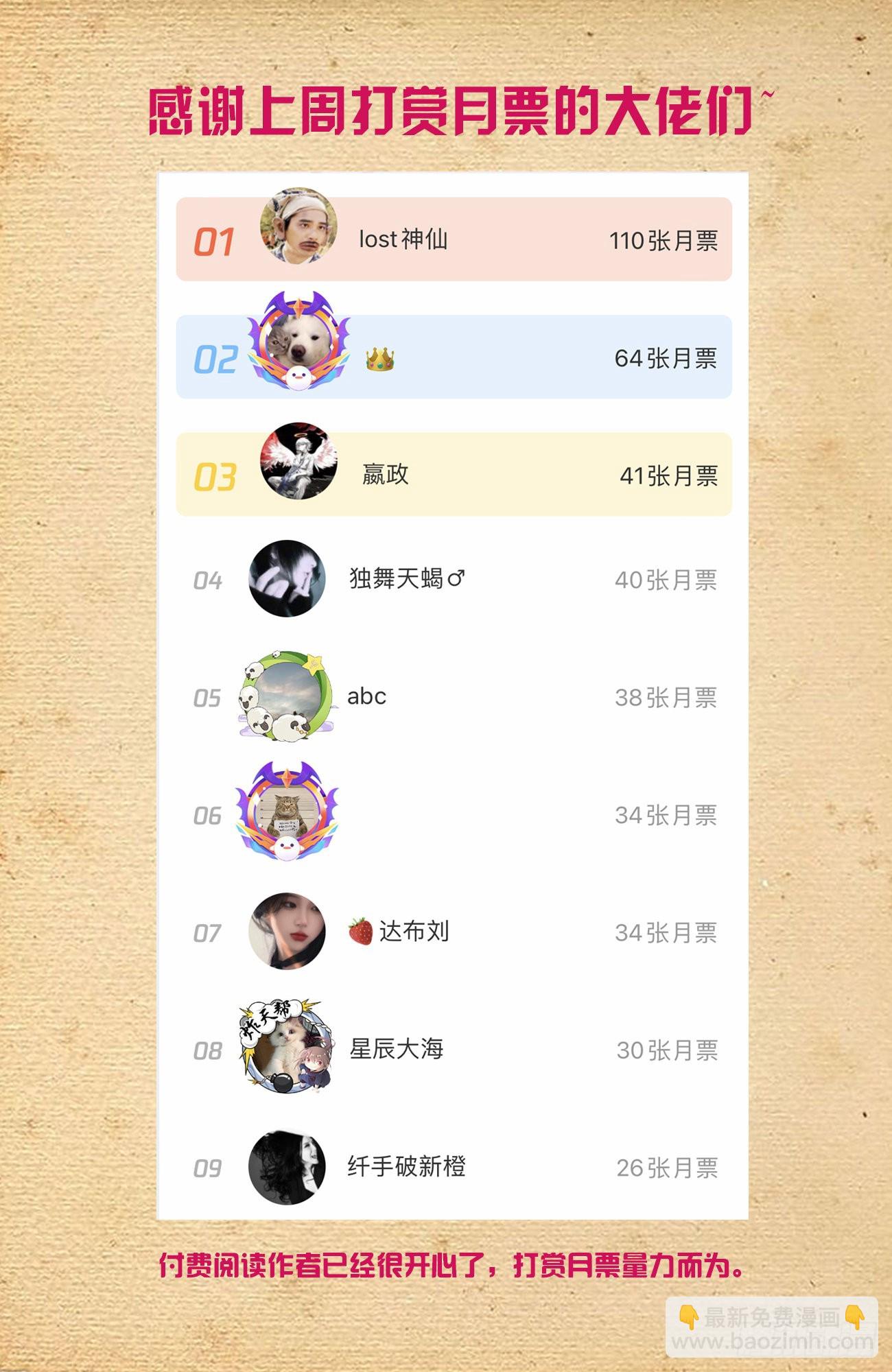 🍘王牌御史 624，廉价的眼前VS可期的缘 第16页